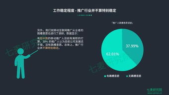 2018中國移動互聯(lián)網(wǎng)推廣從業(yè)者現(xiàn)狀 機遇與挑戰(zhàn)并存