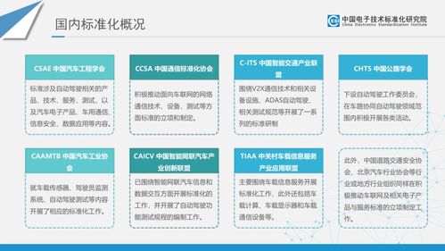 智能網(wǎng)聯(lián)汽車時代 楊宏視角下的電子過磅服務(wù)標(biāo)準(zhǔn)、專利與技術(shù)展望
